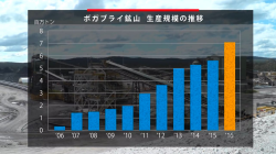 出光興産株式会社